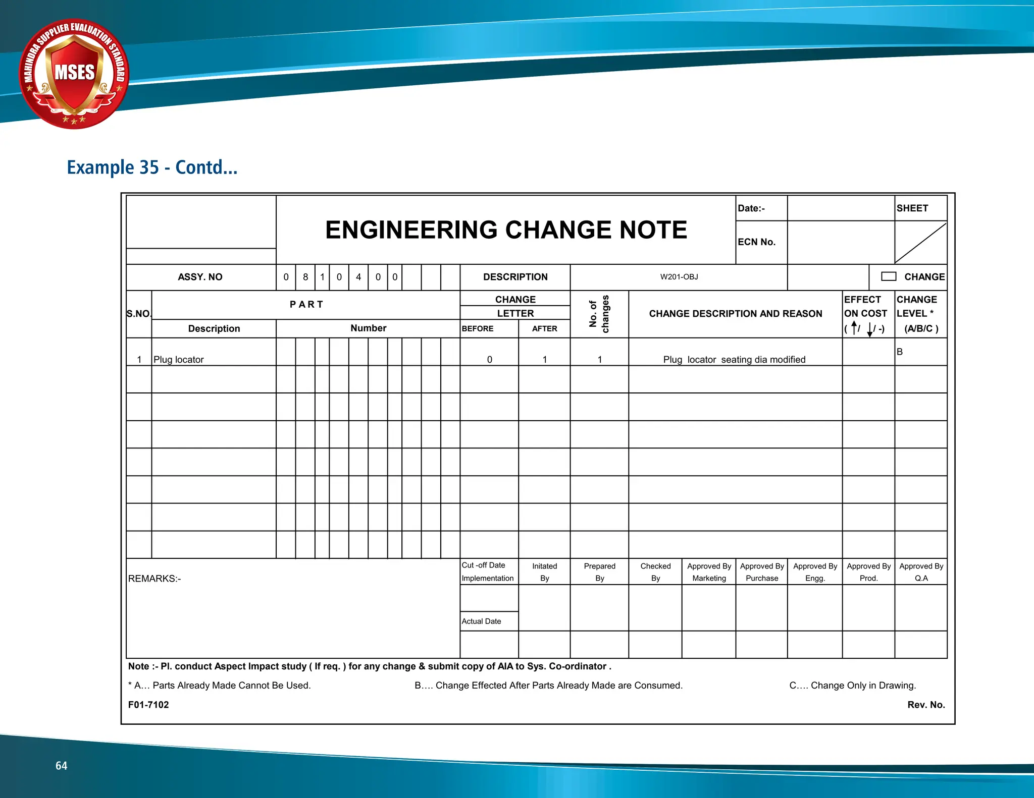 M
A
H
I
N
D
R
A
SUPPLIER EVALUATIO
N
S
T
A
N
D
A
R
D
MSES
MSES
MSES
64
Example 35 - Contd...
Date:- SHEET
EFFECT CHANGE
ON COST LEVEL *
Description BEFORE AFTER ( / / -) (A/B/C )
1 Plug locator 0 1 1
B
Cut -off Date Initated Prepared Checked Approved By Approved By Approved By Approved By Approved By
REMARKS:- Implementation By By By Marketing Purchase Engg. Prod. Q.A
Actual Date
Note :- Pl. conduct Aspect Impact study ( If req. ) for any change & submit copy of AIA to Sys. Co-ordinator .
* A… Parts Already Made Cannot Be Used. B…. Change Effected After Parts Already Made are Consumed. C…. Change Only in Drawing.
F01-7102
ASSY. NO
ENGINEERING CHANGE NOTE ECN No.
LETTER
0 8 1 0 4 0 DESCRIPTION W201-OBJ CHANGE
S.NO.
P A R T
CHANGE
No.
of
changes
CHANGE DESCRIPTION AND REASON
Number
0
Rev. No.
Plug locator seating dia modified
 