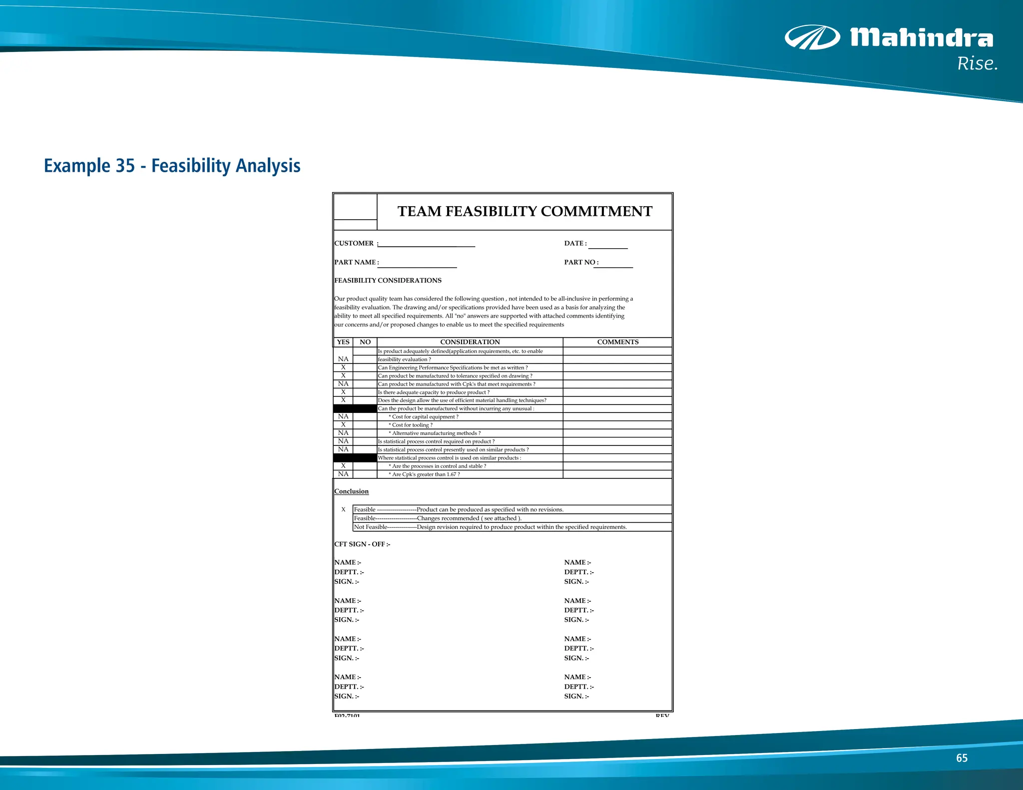65
CUSTOMER : DATE :
PART NAME : PART NO :
FEASIBILITY CONSIDERATIONS
Our product quality team has considered the following question , not intended to be all-inclusive in performing a
feasibility evaluation. The drawing and/or specifications provided have been used as a basis for analyzing the
ability to meet all specified requirements. All "no" answers are supported with attached comments identifying
our concerns and/or proposed changes to enable us to meet the specified requirements
YES NO CONSIDERATION COMMENTS
Is product adequately defined(application requirements, etc. to enable
feasibility evaluation ?
X Can Engineering Performance Specifications be met as written ?
X Can product be manufactured to tolerance specified on drawing ?
NA Can product be manufactured with Cpk's that meet requirements ?
X Is there adequate capacity to produce product ?
X Does the design allow the use of efficient material handling techniques?
Can the product be manufactured without incurring any unusual :
NA * Cost for capital equipment ?
X * Cost for tooling ?
NA * Alternative manufacturing methods ?
NA Is statistical process control required on product ?
NA Is statistical process control presently used on similar products ?
Where statistical process control is used on similar products :
X * Are the processes in control and stable ?
NA * Are Cpk's greater than 1.67 ?
Conclusion
X
CFT SIGN - OFF :-
NAME :-
DEPTT. :-
SIGN. :-
NAME :-
DEPTT. :-
SIGN. :-
NAME :-
DEPTT. :-
SIGN. :-
NAME :-
DEPTT. :-
SIGN. :-
F02-7101 REV.
SIGN. :-
SIGN. :-
NAME :-
DEPTT. :-
SIGN. :-
NAME :-
DEPTT. :-
NAME :-
DEPTT. :-
SIGN. :-
NAME :-
DEPTT. :-
TEAM FEASIBILITY COMMITMENT
Feasible --------------------Product can be produced as specified with no revisions.
Feasible---------------------Changes recommended ( see attached ).
Not Feasible---------------Design revision required to produce product within the specified requirements.
NA
Example 35 - Feasibility Analysis
 