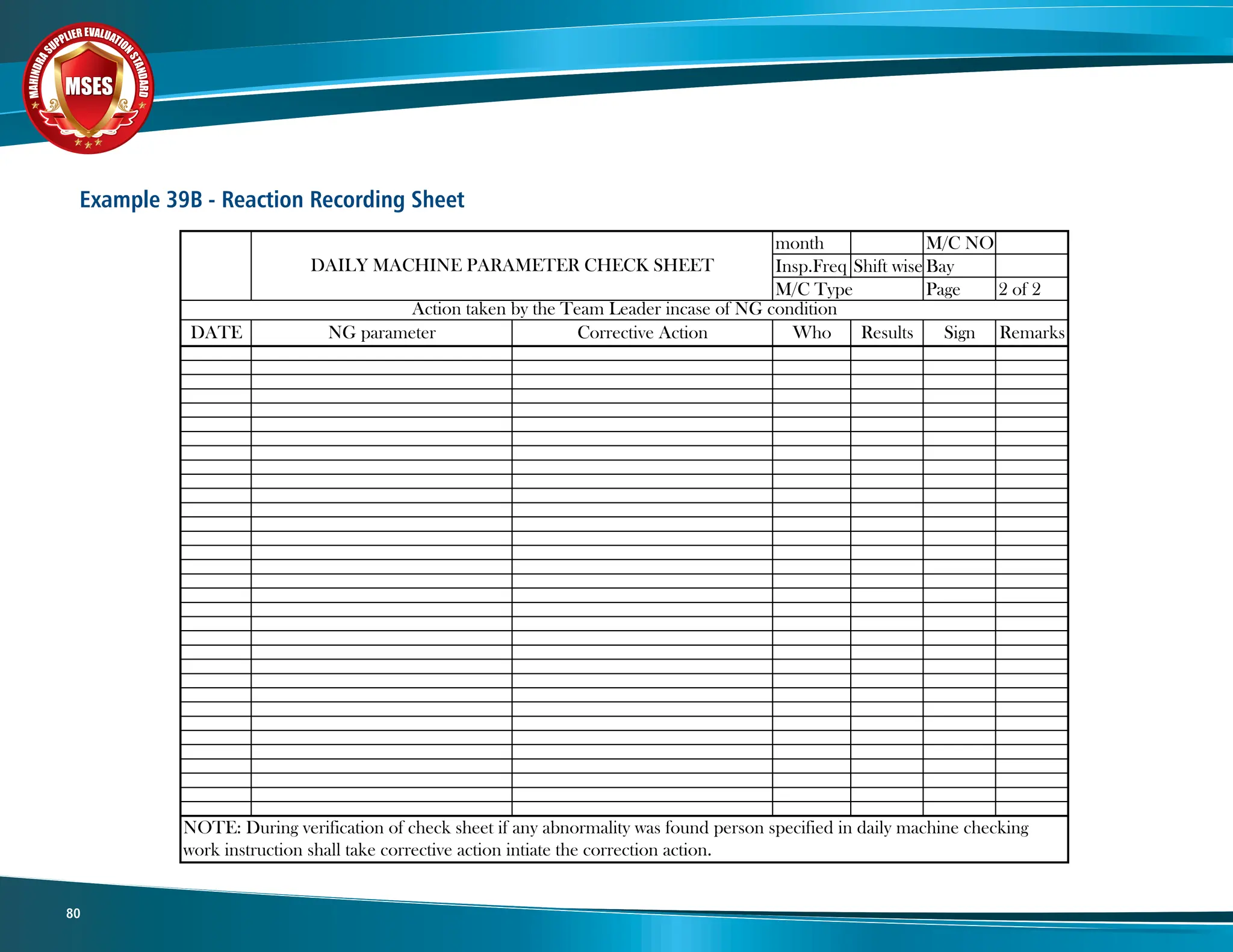 M
A
H
I
N
D
R
A
SUPPLIER EVALUATIO
N
S
T
A
N
D
A
R
D
MSES
MSES
MSES
80
month M/C NO
Insp.Freq Shift wise Bay
M/C Type Page 2 of 2
DAILY MACHINE PARAMETER CHECK SHEET
Action taken by the Team Leader incase of NG condition
DATE NG parameter Corrective Action Who Results Sign Remarks
NOTE: During verification of check sheet if any abnormality was found person specified in daily machine checking
work instruction shall take corrective action intiate the correction action.
FORMATE NO:
Example 39B - Reaction Recording Sheet
 