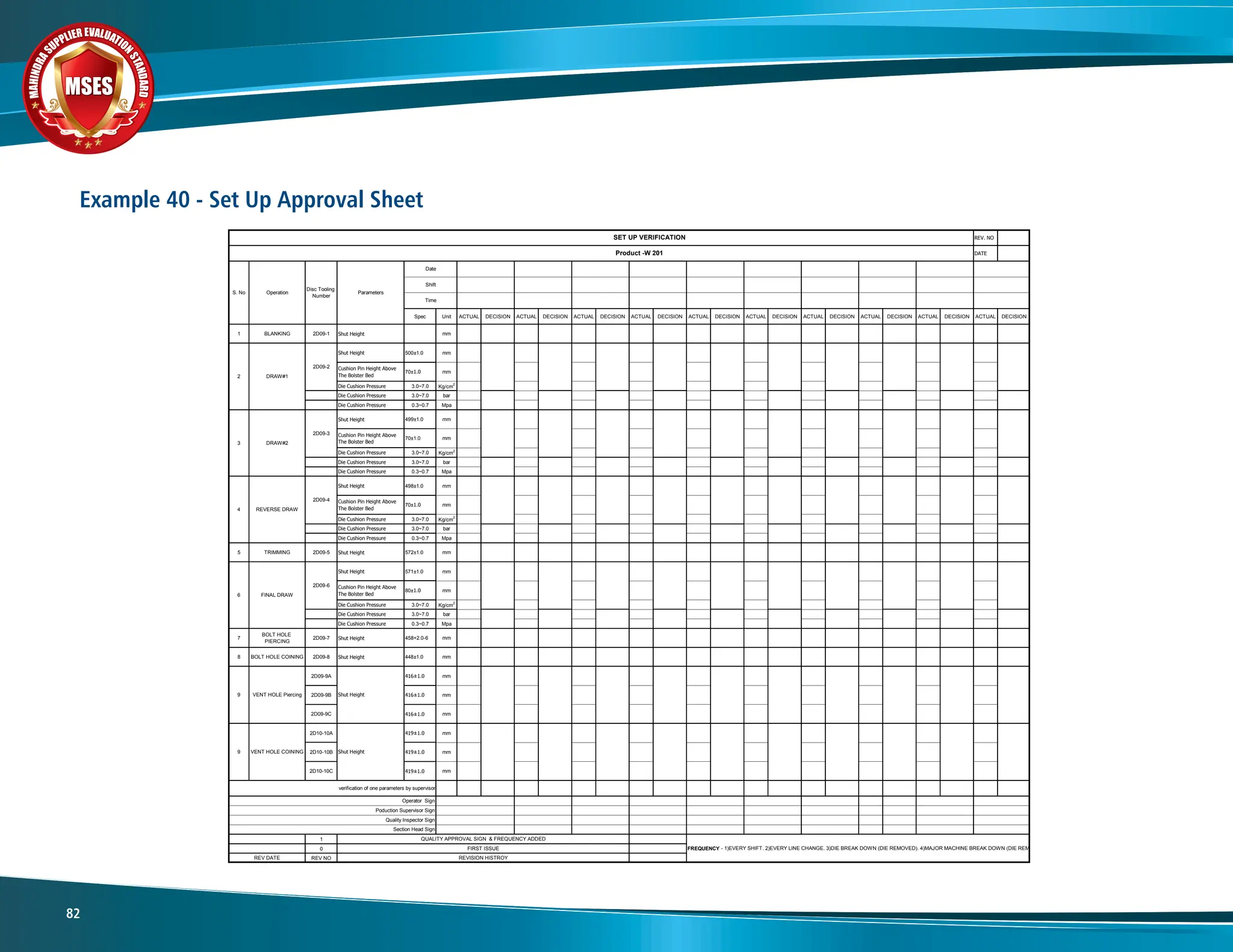 M
A
H
I
N
D
R
A
SUPPLIER EVALUATIO
N
S
T
A
N
D
A
R
D
MSES
MSES
MSES
82
Example 40 - Set Up Approval Sheet
DOC. NO
REV. NO
DATE
Spec Unit ACTUAL DECISION ACTUAL DECISION ACTUAL DECISION ACTUAL DECISION ACTUAL DECISION ACTUAL DECISION ACTUAL DECISION ACTUAL DECISION ACTUAL DECISION ACTUAL DECISION
1 BLANKING 2D09-1 Shut Height mm
Shut Height 500±1.0 mm
Cushion Pin Height Above
The Bolster Bed
70±1.0 mm
Die Cushion Pressure 3.0~7.0 Kg/cm2
Die Cushion Pressure 3.0~7.0 bar
Die Cushion Pressure 0.3~0.7 Mpa
Shut Height 499±1.0 mm
Cushion Pin Height Above
The Bolster Bed
70±1.0 mm
Die Cushion Pressure 3.0~7.0 Kg/cm2
Die Cushion Pressure 3.0~7.0 bar
Die Cushion Pressure 0.3~0.7 Mpa
Shut Height 498±1.0 mm
Cushion Pin Height Above
The Bolster Bed
70±1.0 mm
Die Cushion Pressure 3.0~7.0 Kg/cm2
Die Cushion Pressure 3.0~7.0 bar
Die Cushion Pressure 0.3~0.7 Mpa
5 TRIMMING 2D09-5 Shut Height 572±1.0 mm
Shut Height 571±1.0 mm
Cushion Pin Height Above
The Bolster Bed
80±1.0 mm
Die Cushion Pressure 3.0~7.0 Kg/cm2
Die Cushion Pressure 3.0~7.0 bar
Die Cushion Pressure 0.3~0.7 Mpa
7
BOLT HOLE
PIERCING
2D09-7 Shut Height 458+2.0-6 mm
8 BOLT HOLE COINING 2D09-8 Shut Height 448±1.0 mm
2D09-9A 416±1.0 mm
2D09-9B 416±1.0 mm
2D09-9C 416±1.0 mm
2D10-10A 419±1.0 mm
2D10-10B 419±1.0 mm
2D10-10C 419±1.0 mm
1
0
REV NO
9 VENT HOLE COINING Shut Height
FREQUENCY - 1)EVERY SHIFT. 2)EVERY LINE CHANGE. 3)DIE BREAK DOWN (DIE REMOVED). 4)MAJOR MACHINE BREAK DOWN (DIE REMO
QUALITY APPROVAL SIGN & FREQUENCY ADDED
FIRST ISSUE
REVISION HISTROY
SET UP VERIFICATION
Product -W 201
S. No
Date
Shift
Time
Parameters
Section Head Sign
Operator Sign
Quality Inspector Sign
Operation
Disc Tooling
Number
2D09-2
2D09-4
2D09-3
DRAW#1
2D09-6
verification of one parameters by supervisor
REV DATE
VENT HOLE Piercing
9 Shut Height
Poduction Supervisor Sign
FINAL DRAW
6
2
DRAW#2
3
REVERSE DRAW
4
 