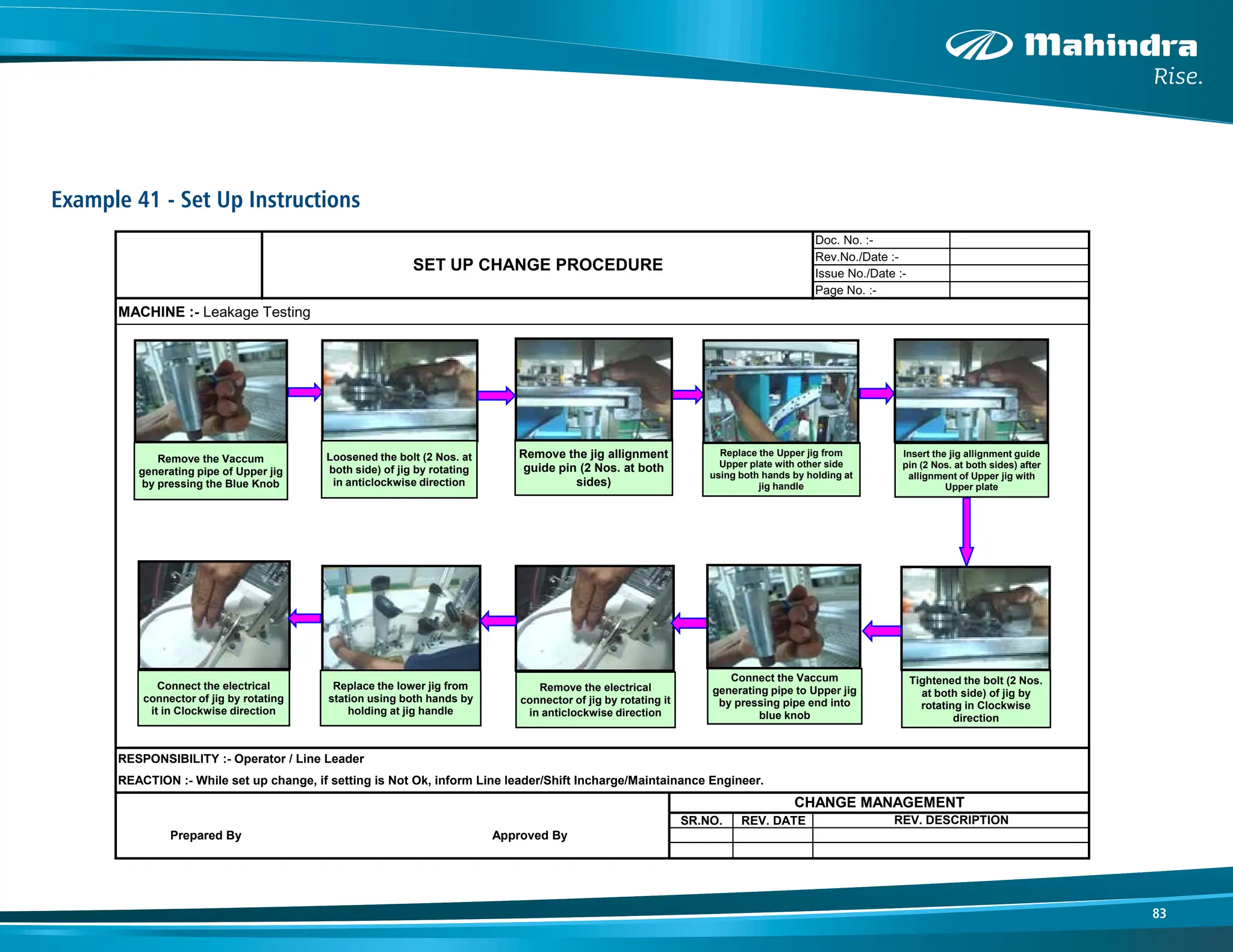 83
Example 41 - Set Up Instructions
Doc. No. :-
Rev.No./Date :-
Issue No./Date :-
Page No. :-
MACHINE :- Leakage Testing
RESPONSIBILITY :- Operator / Line Leader
SR.NO. REV. DATE
Prepared By Approved By
SET UP CHANGE PROCEDURE
CHANGE MANAGEMENT
REV. DESCRIPTION
REACTION :- While set up change, if setting is Not Ok, inform Line leader/Shift Incharge/Maintainance Engineer.
Remove the jig allignment
guide pin (2 Nos. at both
sides)
Replace the Upper jig from
Upper plate with other side
using both hands by holding at
jig handle
Remove the electrical
connector of jig by rotating it
in anticlockwise direction
Replace the lower jig from
station using both hands by
holding at jig handle
Connect the electrical
connector of jig by rotating
it in Clockwise direction
Insert the jig allignment guide
pin (2 Nos. at both sides) after
allignment of Upper jig with
Upper plate
Loosened the bolt (2 Nos. at
both side) of jig by rotating
in anticlockwise direction
Tightened the bolt (2 Nos.
at both side) of jig by
rotating in Clockwise
direction
Remove the Vaccum
generating pipe of Upper jig
by pressing the Blue Knob
Connect the Vaccum
generating pipe to Upper jig
by pressing pipe end into
blue knob
 