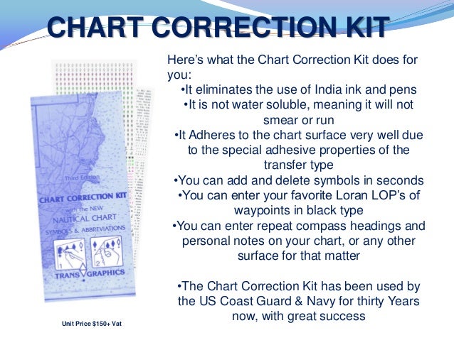 Chart Correction Kit