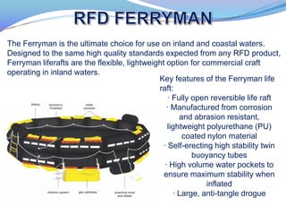 Ferryman Inflatable Raft Msess Power Point Presentation Customer | PDF