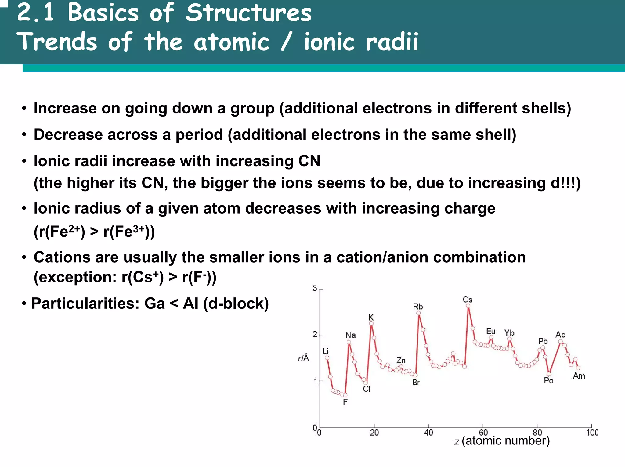 2.1 Basics of Structures
Trends of the atomic / ionic radii
• Increase on going down a group (additional electrons in different shells)
• Decrease across a period (additional electrons in the same shell)
• Ionic radii increase with increasing CN
(the higher its CN, the bigger the ions seems to be, due to increasing d!!!)
• Ionic radius of a given atom decreases with increasing charge
(r(Fe2+) > r(Fe3+))
• Cations are usually the smaller ions in a cation/anion combination
(exception: r(Cs+) > r(F-))
• Particularities: Ga < Al (d-block)
(atomic number)
 