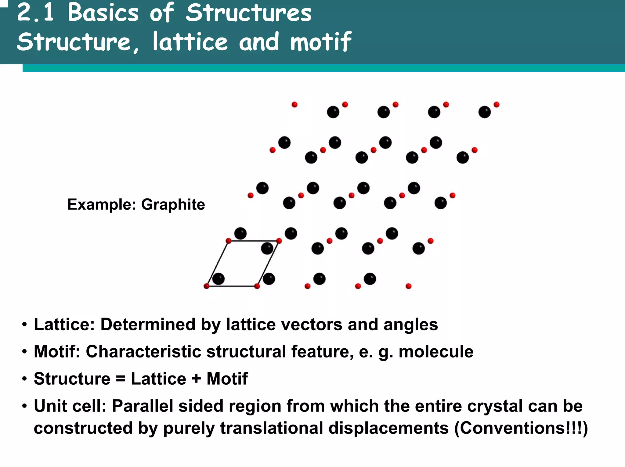 2.1 Basics of Structures
Structure, lattice and motif
Example: Graphite
• Lattice: Determined by lattice vectors and angles
• Motif: Characteristic structural feature, e. g. molecule
• Structure = Lattice + Motif
• Unit cell: Parallel sided region from which the entire crystal can be
constructed by purely translational displacements (Conventions!!!)
 
