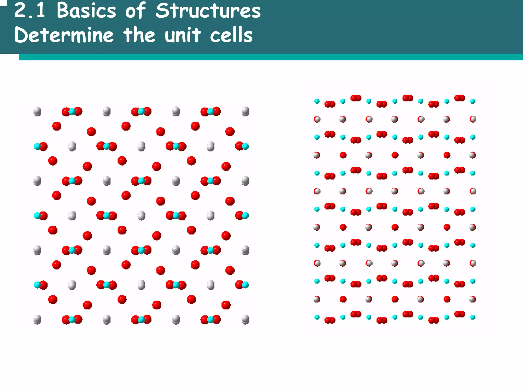 2.1 Basics of Structures
Determine the unit cells
 