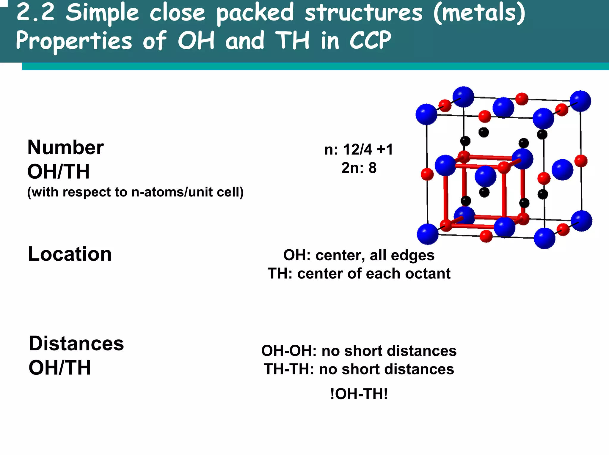 2.2 Simple close packed structures (metals)
Properties of OH and TH in CCP
Number
OH/TH
(with respect to n-atoms/unit cell)
n: 12/4 +1
2n: 8
Distances
OH/TH
Location OH: center, all edges
TH: center of each octant
OH-OH: no short distances
TH-TH: no short distances
!OH-TH!
 
