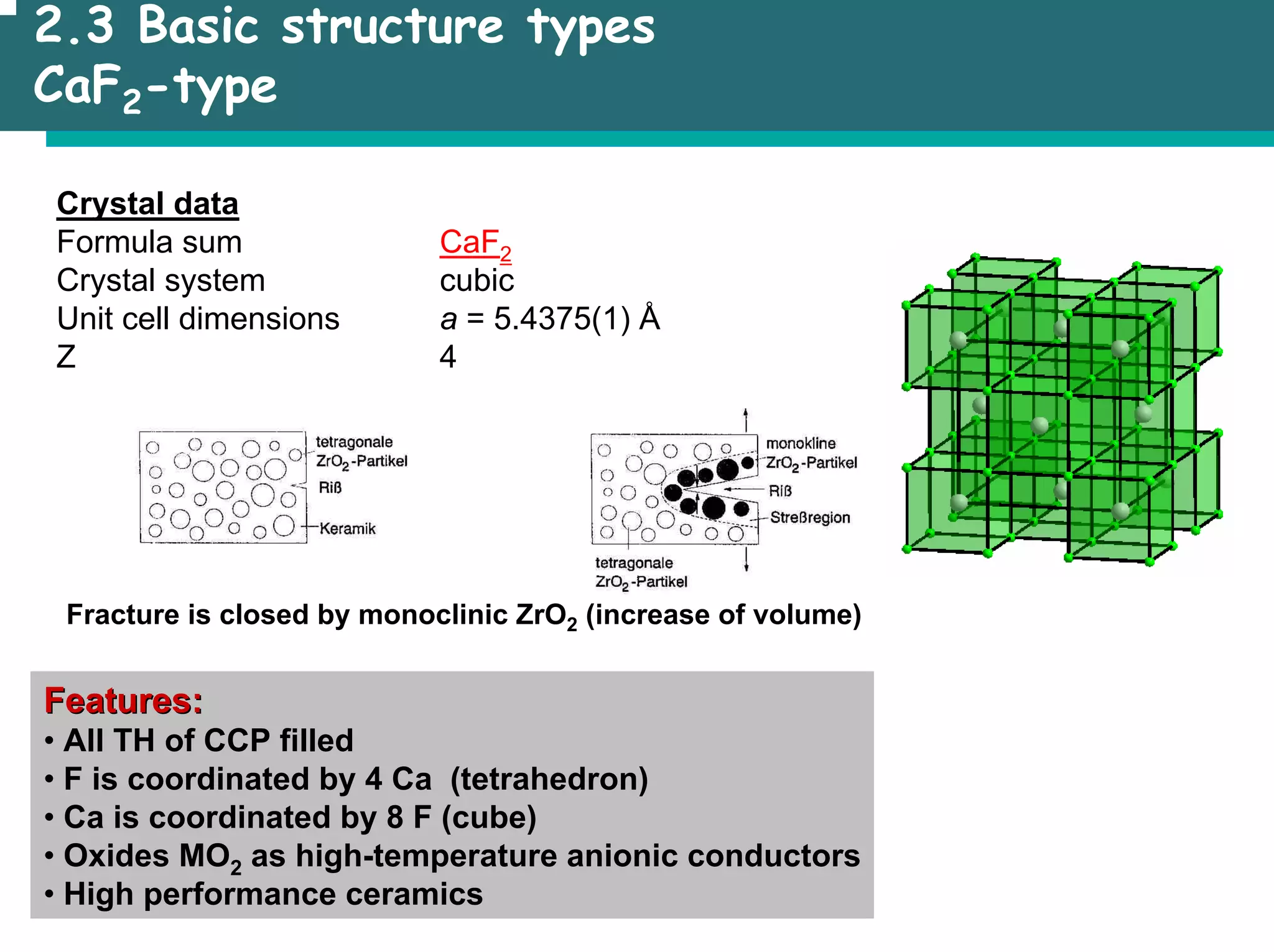 2.3 Basic structure types
CaF2-type
Crystal data
Formula sum CaF2
Crystal system cubic
Unit cell dimensions a = 5.4375(1) Å
Z 4
Fracture is closed by monoclinic ZrO2 (increase of volume)
Features:
Features:
• All TH of CCP filled
• F is coordinated by 4 Ca (tetrahedron)
• Ca is coordinated by 8 F (cube)
• Oxides MO2 as high-temperature anionic conductors
• High performance ceramics
 