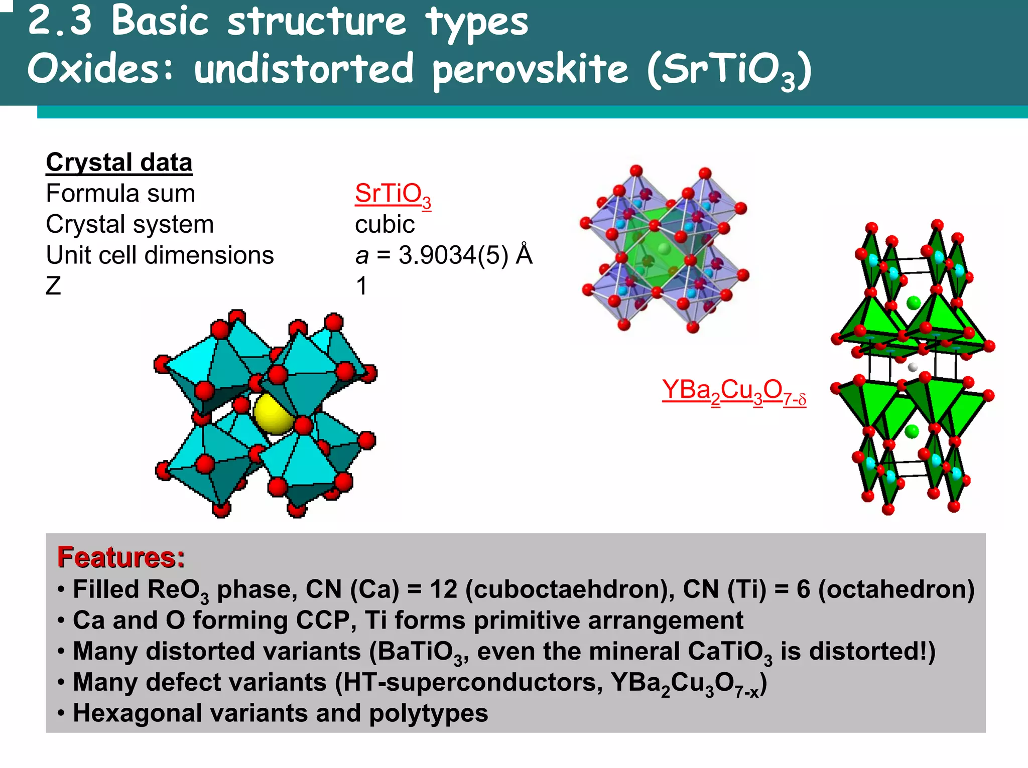 2.3 Basic structure types
Oxides: undistorted perovskite (SrTiO3)
Crystal data
Formula sum SrTiO3
Crystal system cubic
Unit cell dimensions a = 3.9034(5) Å
Z 1
Features:
Features:
• Filled ReO3 phase, CN (Ca) = 12 (cuboctaehdron), CN (Ti) = 6 (octahedron)
• Ca and O forming CCP, Ti forms primitive arrangement
• Many distorted variants (BaTiO3, even the mineral CaTiO3 is distorted!)
• Many defect variants (HT-superconductors, YBa2Cu3O7-x)
• Hexagonal variants and polytypes
YBa2Cu3O7-δ
 