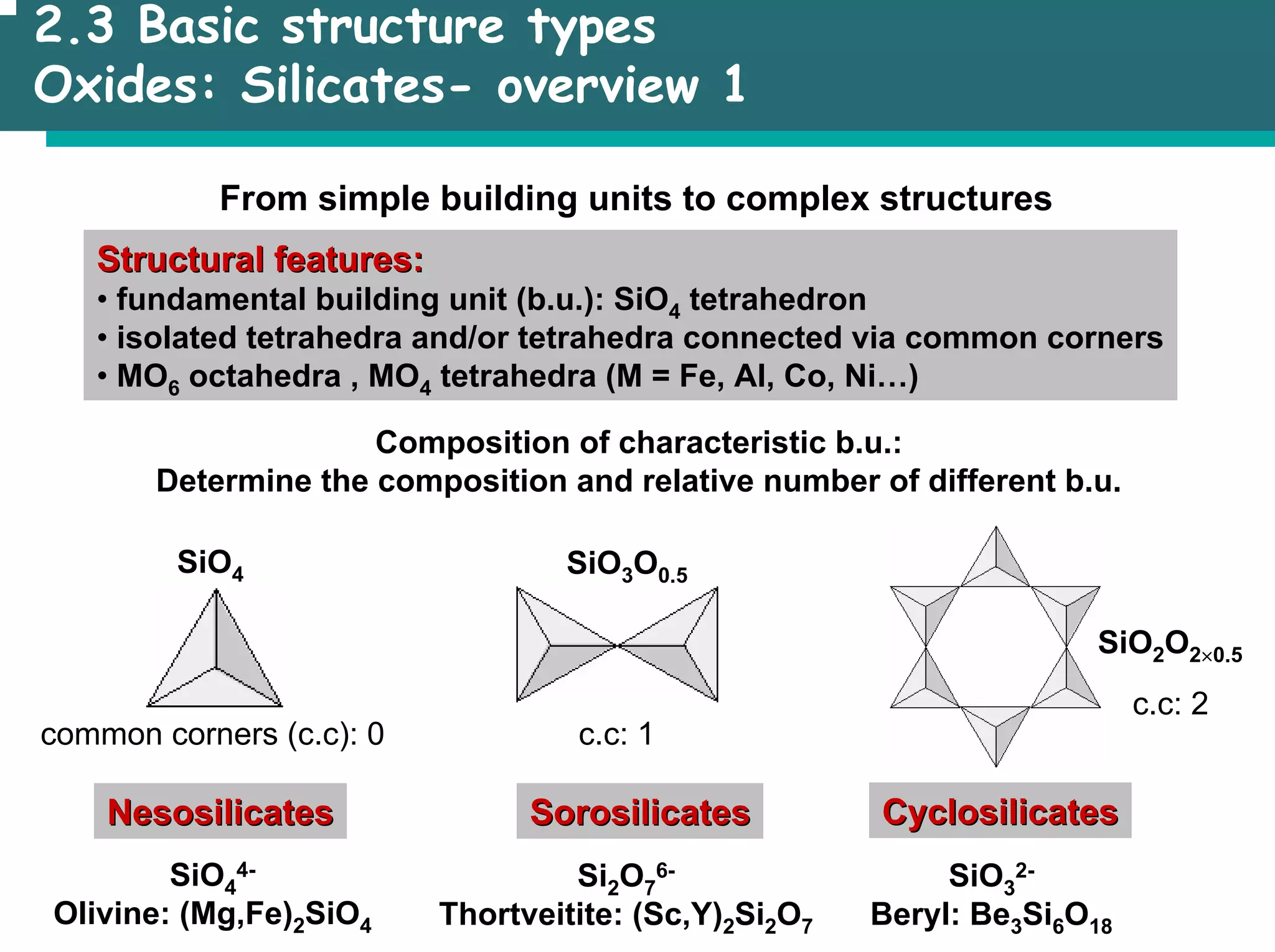 2.3 Basic structure types
Oxides: Silicates- overview 1
From simple building units to complex structures
Structural features:
Structural features:
• fundamental building unit (b.u.): SiO4 tetrahedron
• isolated tetrahedra and/or tetrahedra connected via common corners
• MO6 octahedra , MO4 tetrahedra (M = Fe, Al, Co, Ni…)
Composition of characteristic b.u.:
Determine the composition and relative number of different b.u.
SiO4 SiO3O0.5
SiO2O2×0.5
c.c: 2
common corners (c.c): 0 c.c: 1
Cyclosilicates
Cyclosilicates
Nesosilicates
Nesosilicates Sorosilicates
Sorosilicates
SiO4
4-
Olivine: (Mg,Fe)2SiO4
Si2O7
6-
Thortveitite: (Sc,Y)2Si2O7
SiO3
2-
Beryl: Be3Si6O18
 