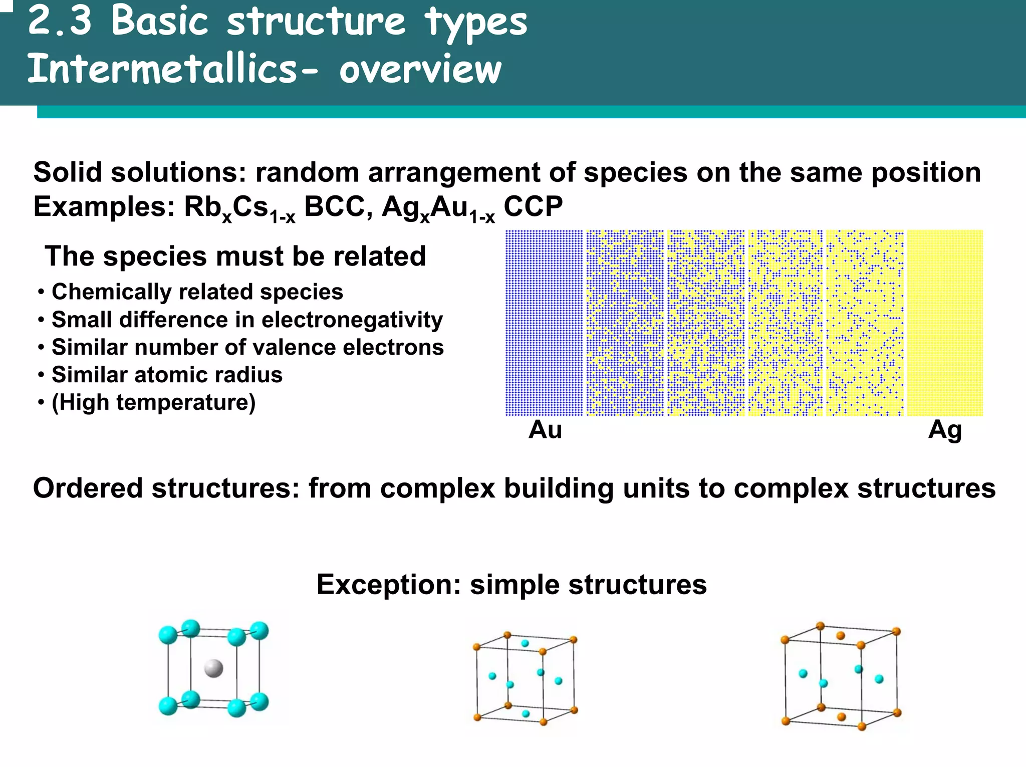 2.3 Basic structure types
Intermetallics- overview
Solid solutions: random arrangement of species on the same position
Examples: RbxCs1-x BCC, AgxAu1-x CCP
The species must be related
• Chemically related species
• Small difference in electronegativity
• Similar number of valence electrons
• Similar atomic radius
• (High temperature)
Au Ag
Ordered structures: from complex building units to complex structures
Exception: simple structures
 