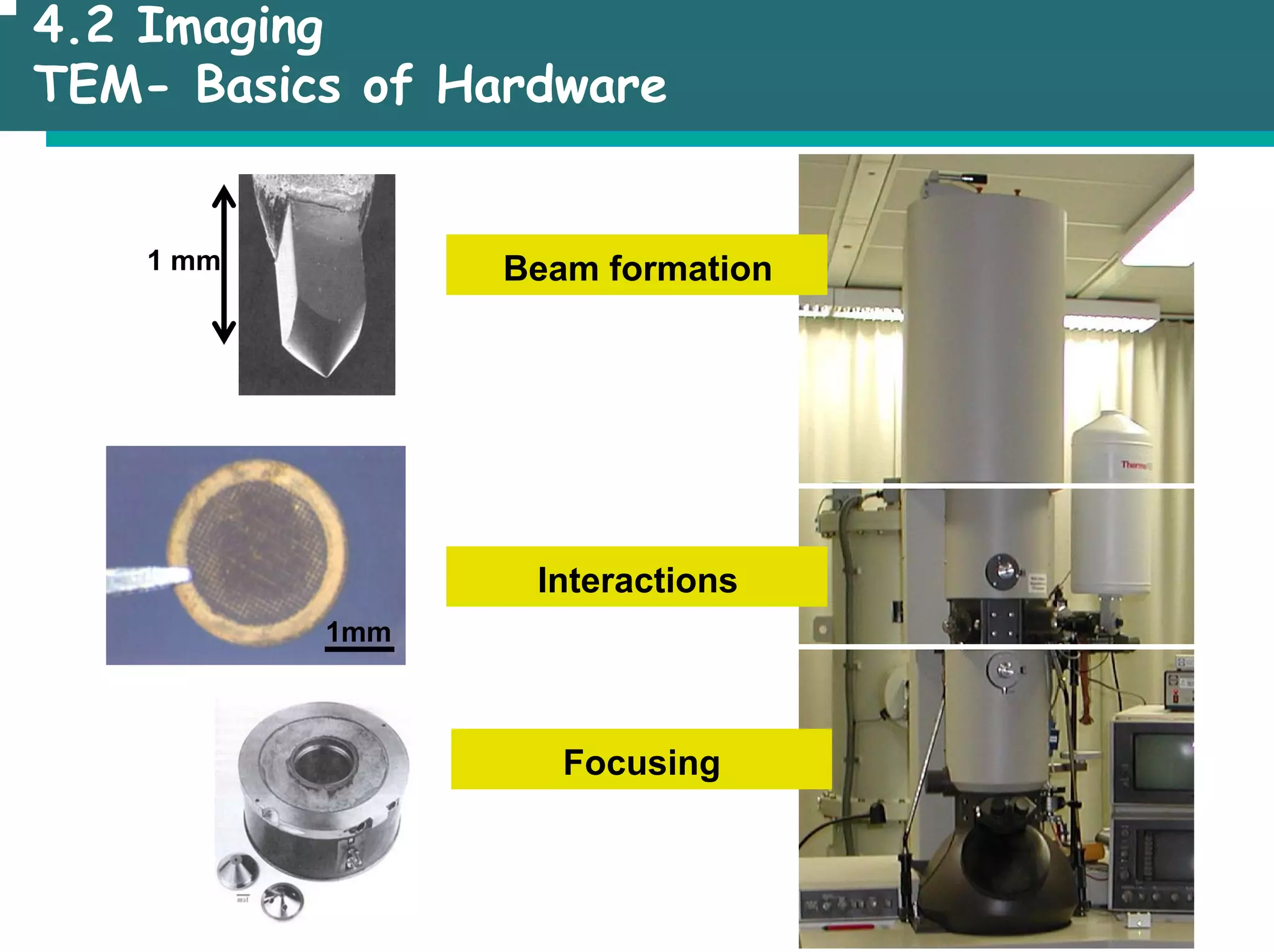 4.2 Imaging
TEM- Basics of Hardware
Interactions
Focusing
1 mm Beam formation
1mm
 