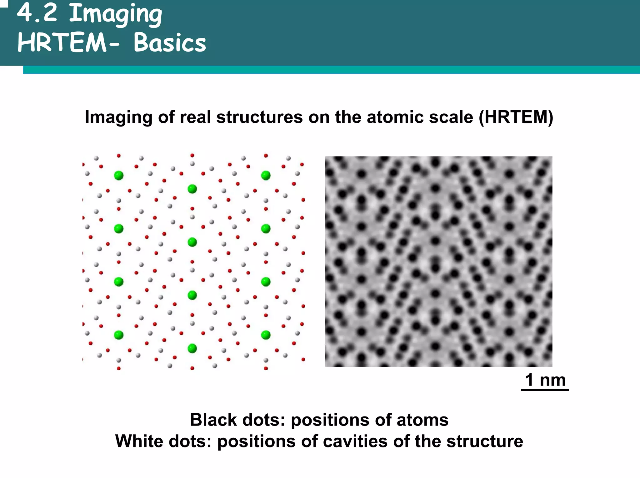 4.2 Imaging
HRTEM- Basics
Imaging of real structures on the atomic scale (HRTEM)
1 nm
Black dots: positions of atoms
White dots: positions of cavities of the structure
 
