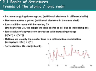 MSE_Structure of solids.pdf