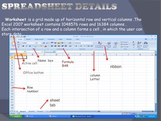 Worksheet is a grid made up of horizontal row and vertical columns .The
Excel 2007 worksheet contains 1048576 rows and 16384 columns .
Each intersection of a row and a column forms a cell , in which the user can
store data .
Active cell
Office button
Formula
BAR
column
Letter
Row
Number
Name box
sheet
tab
ribbon
 