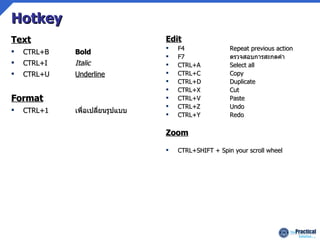 Hotkey Text CTRL+B Bold CTRL+I Italic CTRL+U Underline Format CTRL+1  เพื่อเปลี่ยนรูปแบบ Edit F4 Repeat previous action F7 ตรวจสอบการสะกดคำ CTRL+A Select all CTRL+C Copy CTRL+D Duplicate CTRL+X Cut CTRL+V Paste CTRL+Z Undo CTRL+Y Redo Zoom CTRL+SHIFT + Spin your scroll wheel 