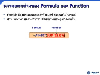ความแตกต่างของ  Formula  และ  Function Formula  คือสมการคณิตศาสตร์ทั้งหมดที่ กรอกลงไปในเซลล์  ส่วน  Function  คือส่วนที่มาช่วยให้สามารถสร้างสูตรได้ง่ายขึ้น Formula Function 