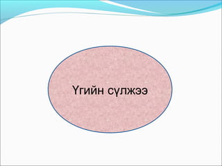 Үгийн сүлжээ
 