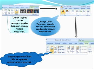 Quick layout
      цэс нь              Change Chart
   өгөгдлүүдийн         Type-аас өөрийн
   байрыг сольж         хүссэн хэлбэрийн
       тавих            графикийг сонгох
     үүрэгтэй.             боломжтой.




 Layout цэсний Chart
   title нь графикт
гарчиг өгөх үүрэгтэй.
 