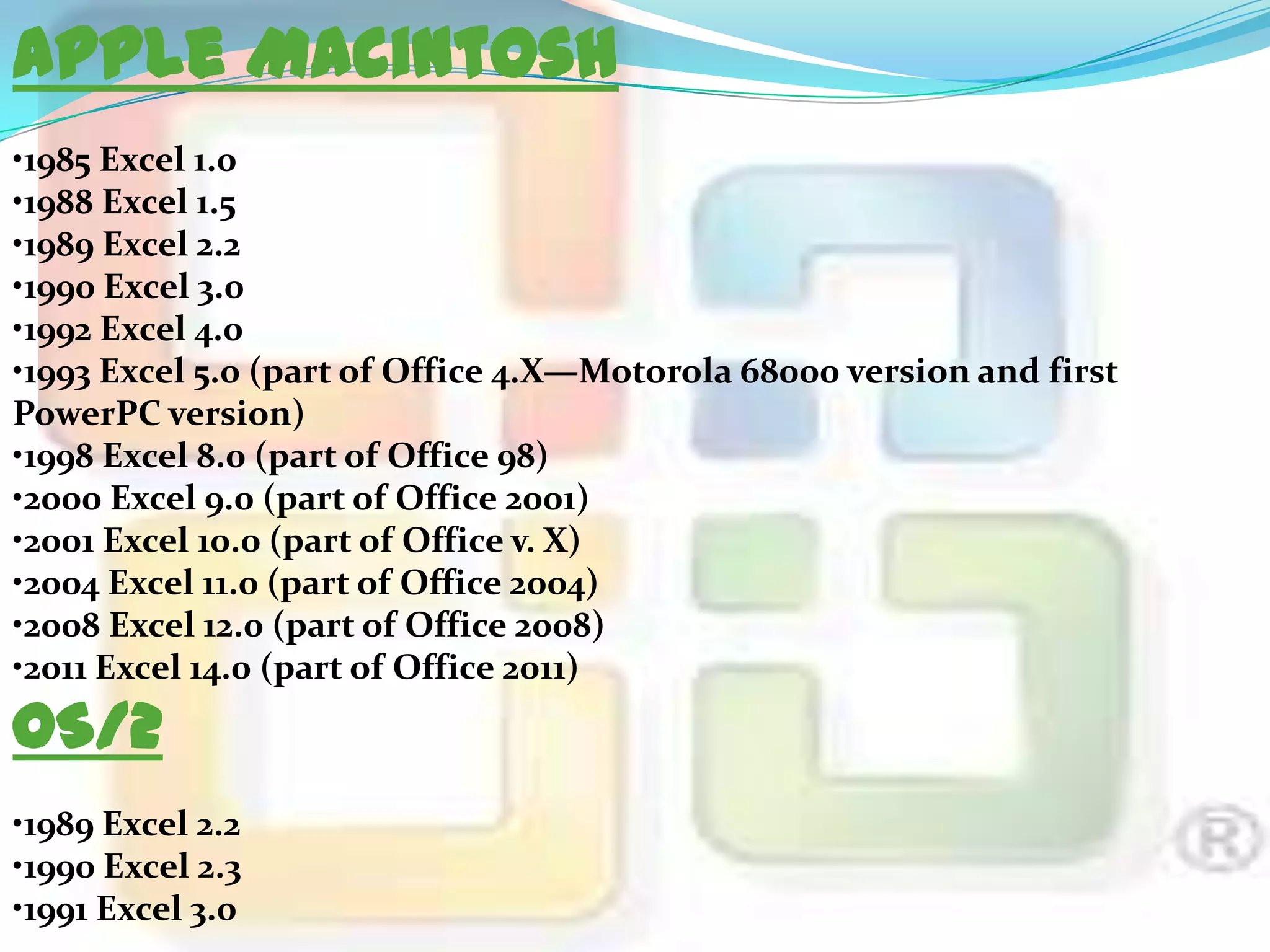 Apple Macintosh
•1985 Excel 1.0
•1988 Excel 1.5
•1989 Excel 2.2
•1990 Excel 3.0
•1992 Excel 4.0
•1993 Excel 5.0 (part of Office 4.X—Motorola 68000 version and first
PowerPC version)
•1998 Excel 8.0 (part of Office 98)
•2000 Excel 9.0 (part of Office 2001)
•2001 Excel 10.0 (part of Office v. X)
•2004 Excel 11.0 (part of Office 2004)
•2008 Excel 12.0 (part of Office 2008)
•2011 Excel 14.0 (part of Office 2011)

OS/2

•1989 Excel 2.2
•1990 Excel 2.3
•1991 Excel 3.0

 