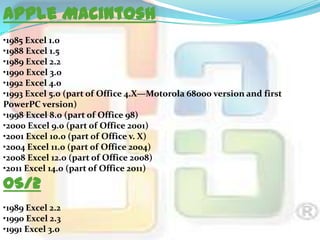 Ms excel | PPTX