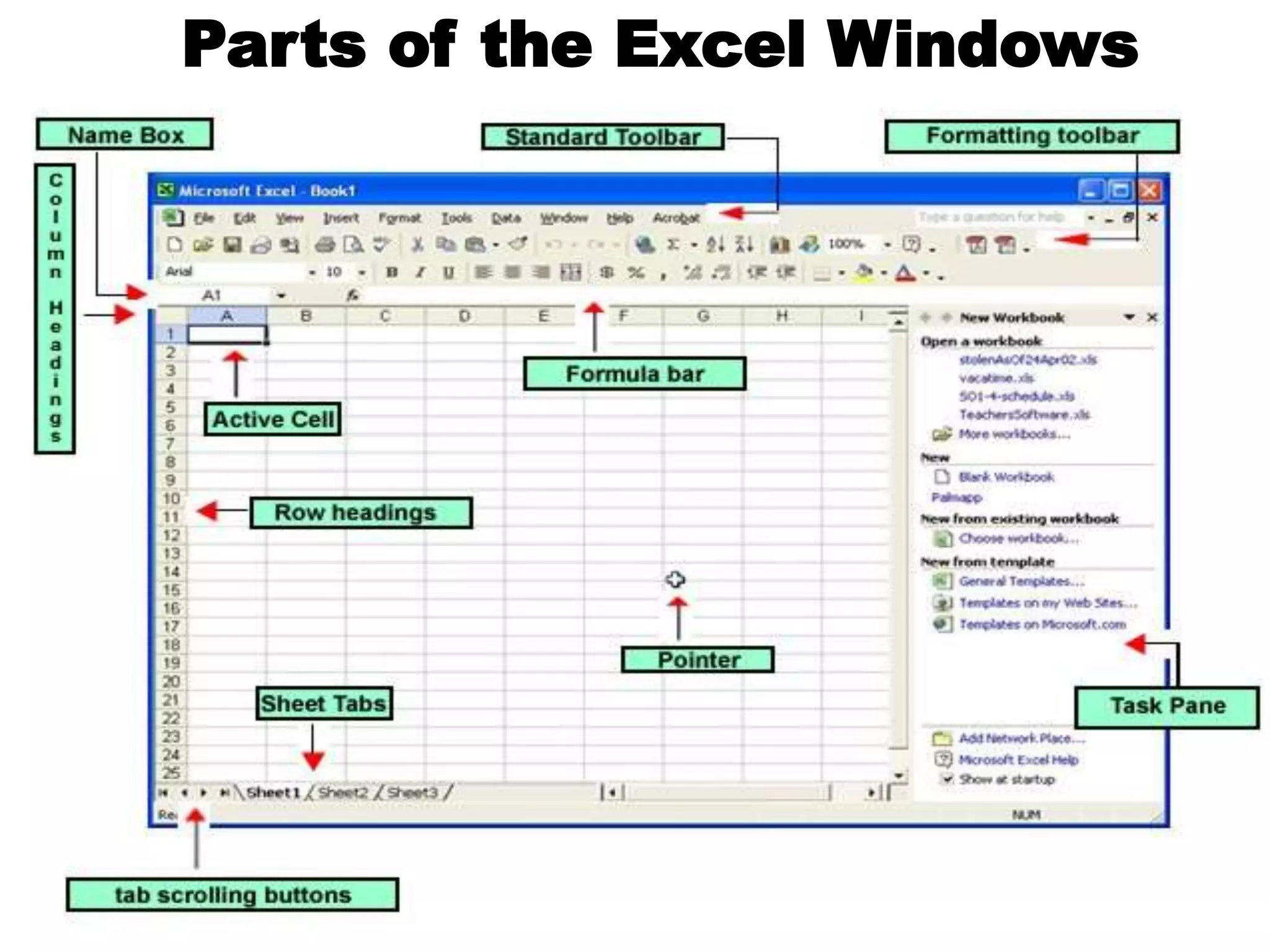 Parts of the Excel Windows 
 