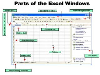 Parts of the Excel Windows 
 