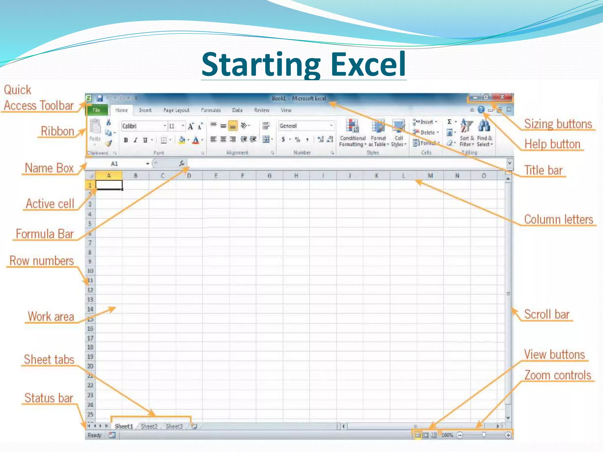 Ms excel ppt presentation | PPTX