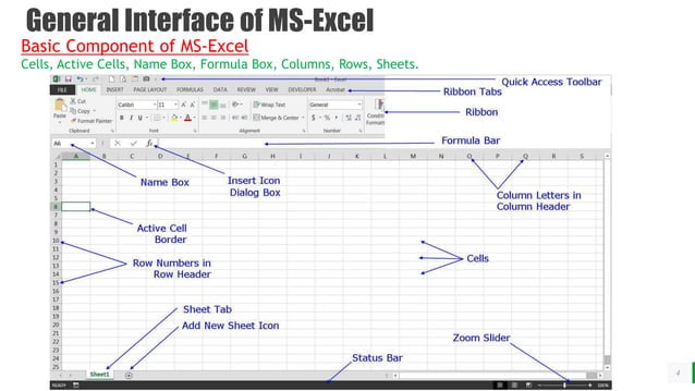 Ms Excel Basic to Advance Tutorial | PPTX