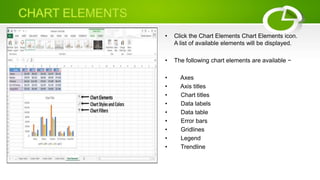 • Click the Chart Elements Chart Elements icon.
A list of available elements will be displayed.
• The following chart elements are available −
• Axes
• Axis titles
• Chart titles
• Data labels
• Data table
• Error bars
• Gridlines
• Legend
• Trendline
 