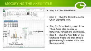 • Step 1 − Click on the chart.
• Step 2 − Click the Chart Elements
Chart Elements icon.
• Step 3 − From the list, select Axes
Titles. Axes titles appear for
horizontal, vertical and depth axes.
• Step 4 − Click the Axis Title on the
chart and modify the axes titles to
give meaningful names to the data
they represent.
 