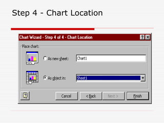 Step 4 - Chart Location
 