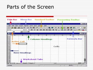 Parts of the Screen
 
