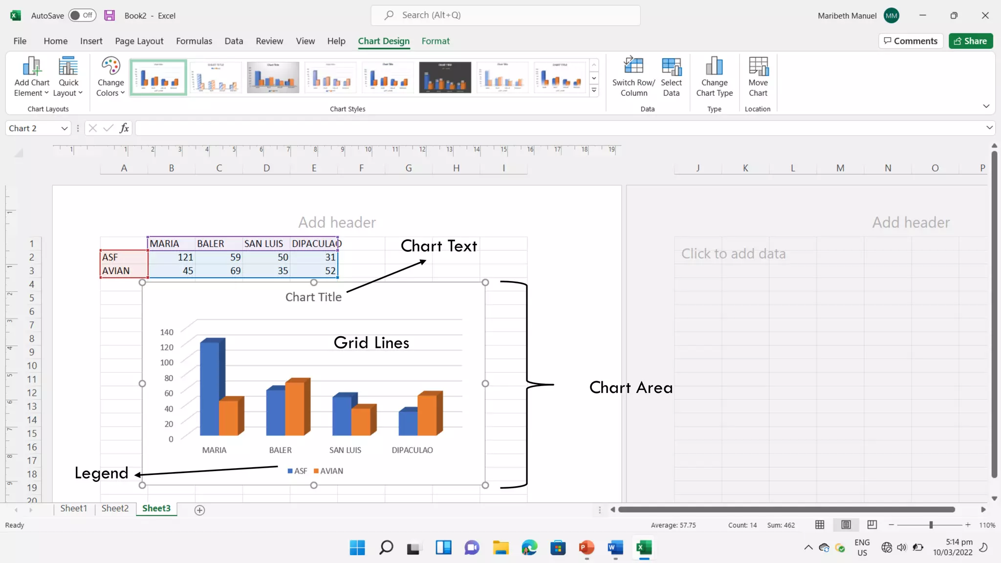 Legend
Chart Text
Chart Area
Grid Lines
 