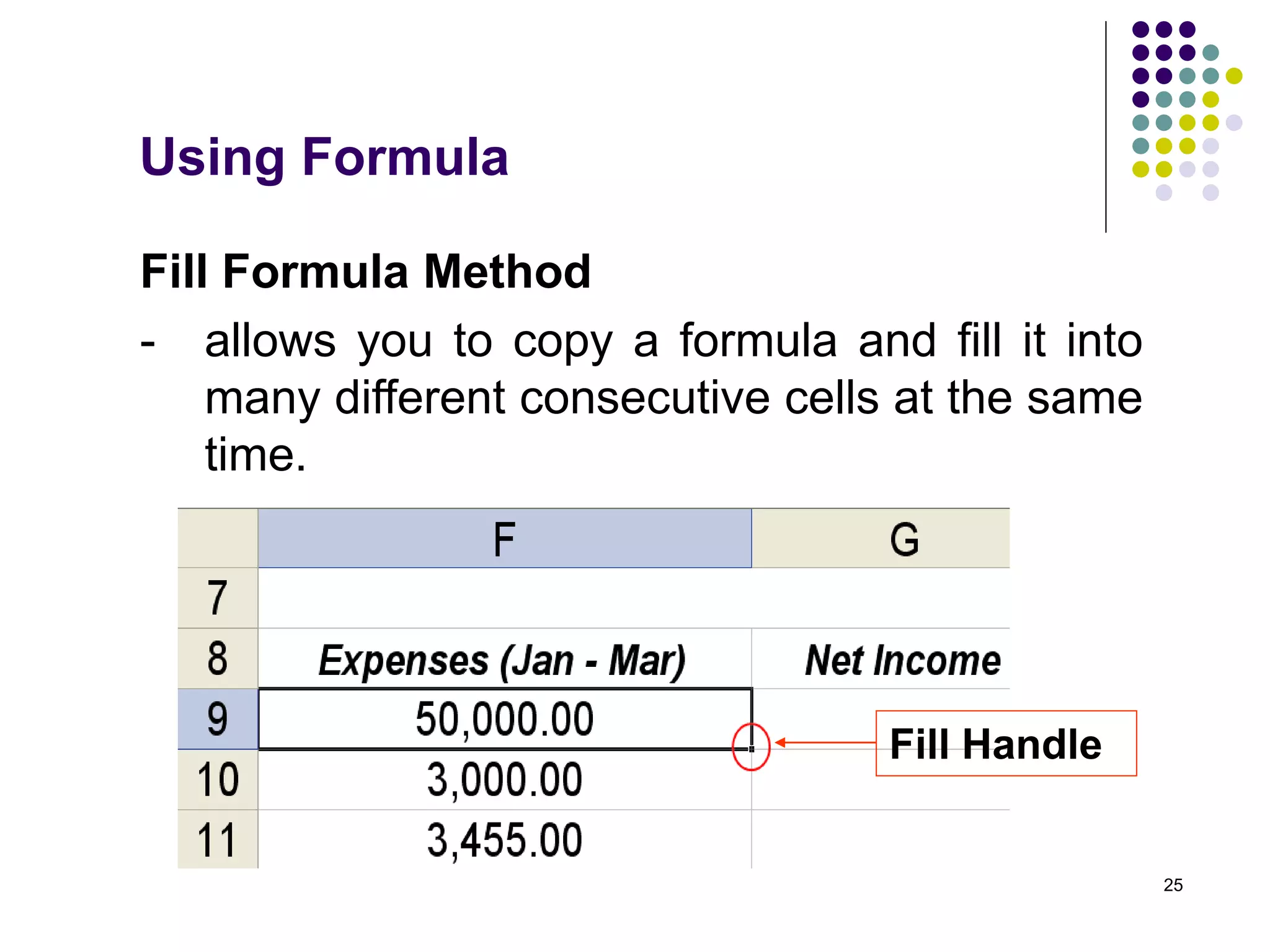 25
Fill Formula Method
- allows you to copy a formula and fill it into
many different consecutive cells at the same
time.
Fill Handle
Using Formula
 