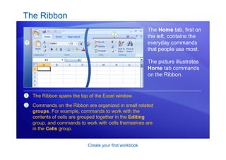 Create your first workbook
The Ribbon
The Home tab, first on
the left, contains the
everyday commands
that people use most.
1
2
The Ribbon spans the top of the Excel window.
Commands on the Ribbon are organized in small related
groups. For example, commands to work with the
contents of cells are grouped together in the Editing
group, and commands to work with cells themselves are
in the Cells group.
The picture illustrates
Home tab commands
on the Ribbon.
 