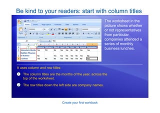Create your first workbook
Be kind to your readers: start with column titles
The worksheet in the
picture shows whether
or not representatives
from particular
companies attended a
series of monthly
business lunches.
It uses column and row titles:
1
2
The column titles are the months of the year, across the
top of the worksheet.
The row titles down the left side are company names.
 
