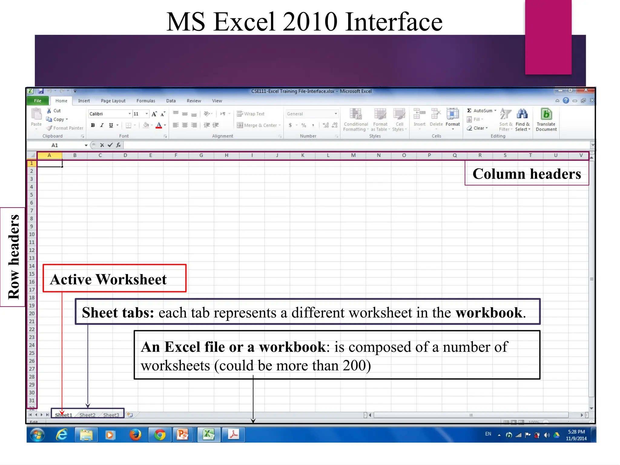 MS Excel 2010 Interface
An Excel file or a workbook: is composed of a number of
worksheets (could be more than 200)
Sheet tabs: each tab represents a different worksheet in the workbook.
Active Worksheet
Row
headers
Column headers
 