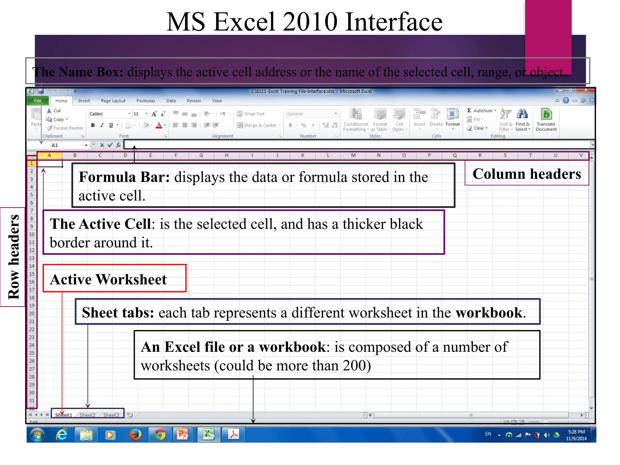MS Excel 2010 Interface
The Name Box: displays the active cell address or the name of the selected cell, range, or object.
Formula Bar: displays the data or formula stored in the
active cell.
An Excel file or a workbook: is composed of a number of
worksheets (could be more than 200)
Sheet tabs: each tab represents a different worksheet in the workbook.
Active Worksheet
The Active Cell: is the selected cell, and has a thicker black
border around it.
Row
headers
Row
headers
Column headers
 