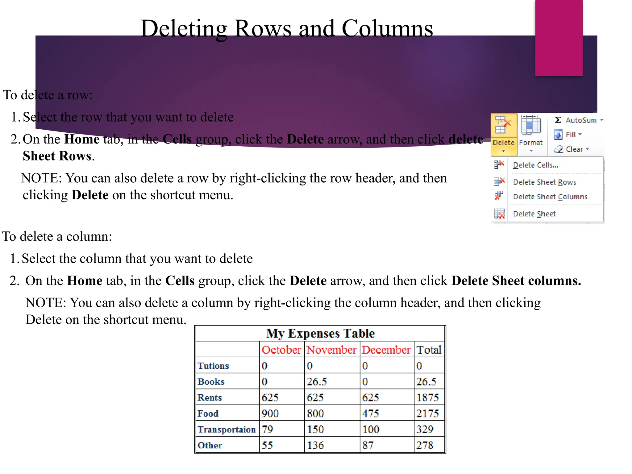 Deleting Rows and Columns
To delete a column:
1.Select the column that you want to delete
2. On the Home tab, in the Cells group, click the Delete arrow, and then click Delete Sheet columns.
NOTE: You can also delete a column by right-clicking the column header, and then clicking
Delete on the shortcut menu.
To delete a row:
1.Select the row that you want to delete
2.On the Home tab, in the Cells group, click the Delete arrow, and then click delete
Sheet Rows.
NOTE: You can also delete a row by right-clicking the row header, and then
clicking Delete on the shortcut menu.
 