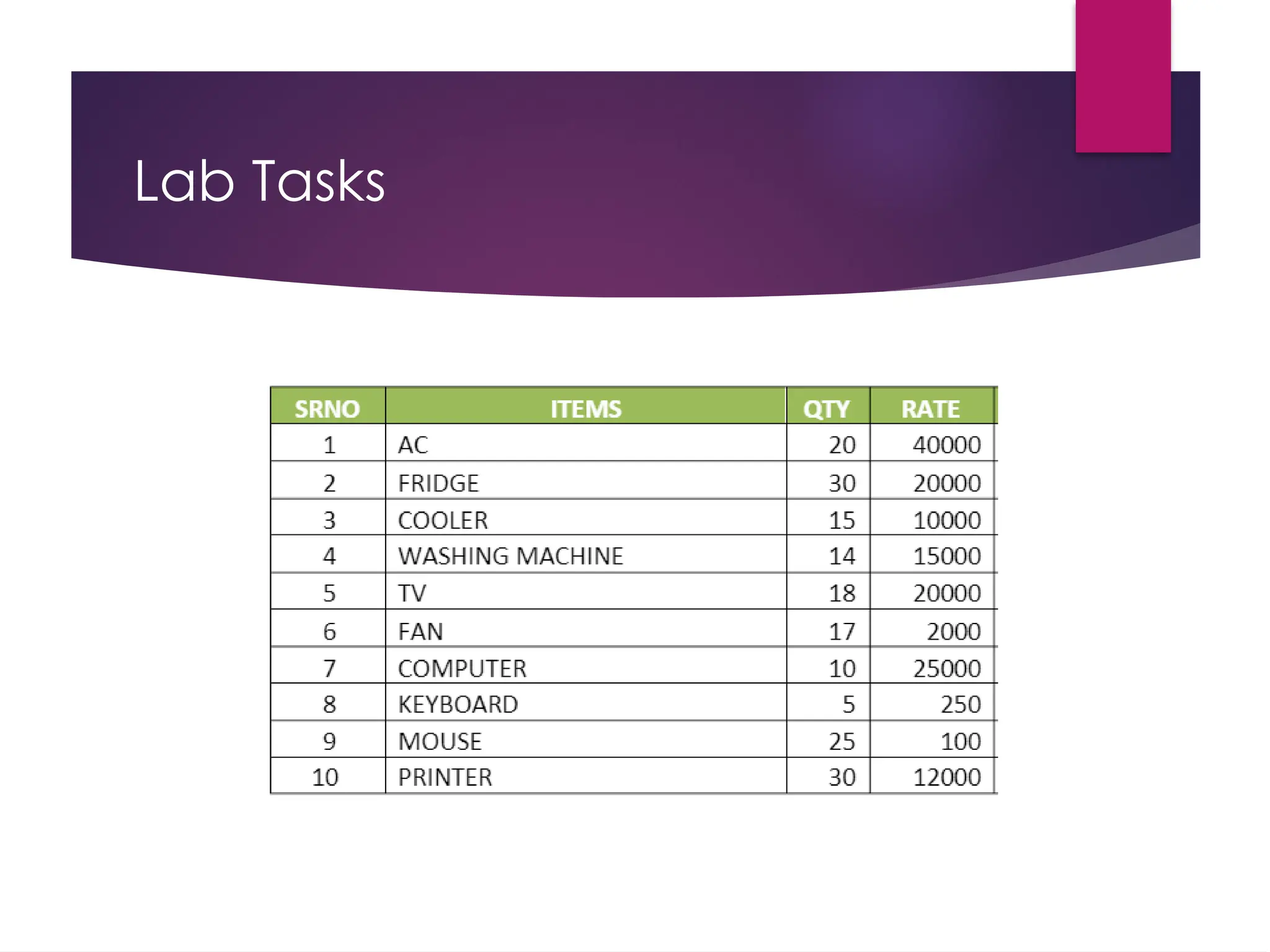 Lab Tasks
 