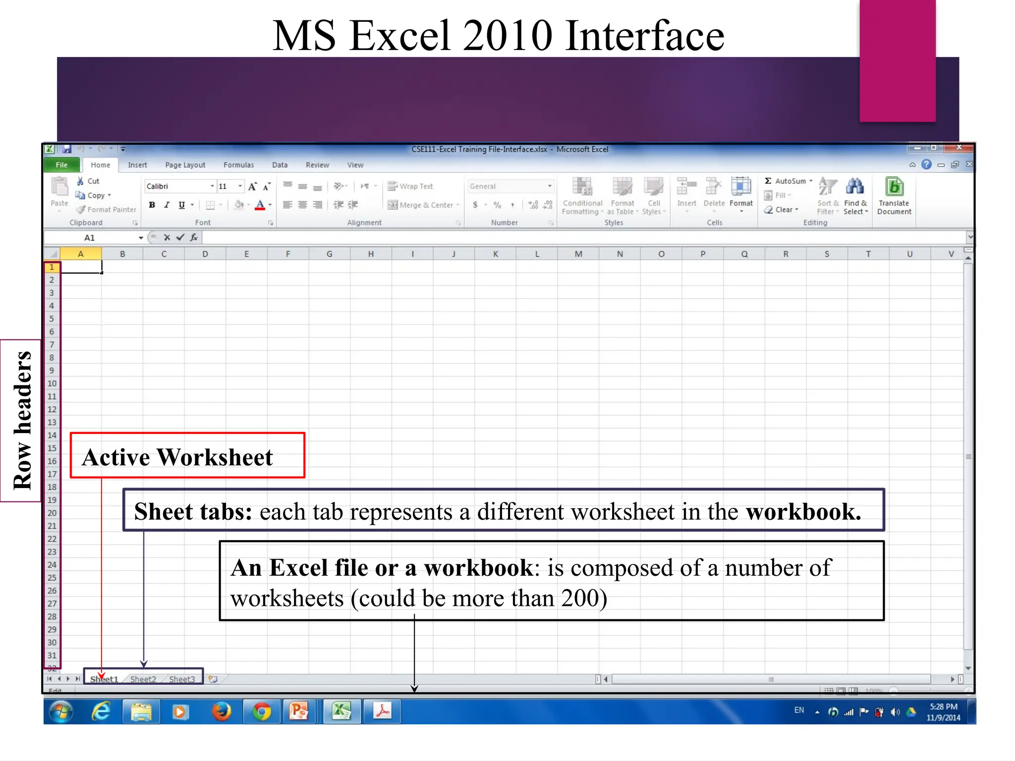 MS Excel 2010 Interface
An Excel file or a workbook: is composed of a number of
worksheets (could be more than 200)
Sheet tabs: each tab represents a different worksheet in the workbook.
Active Worksheet
Row
headers
 