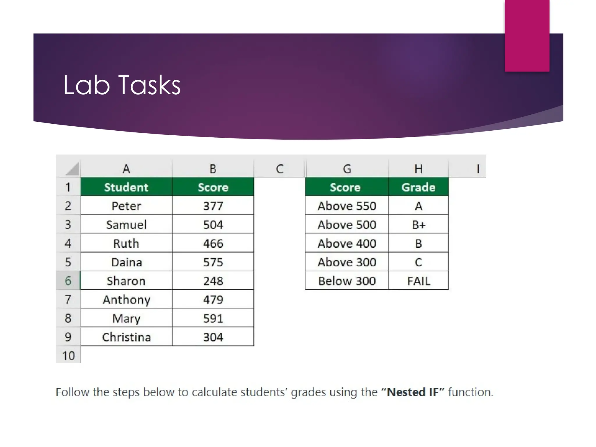 Lab Tasks
 