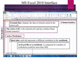 MS Excel 2010 Interface
The Name Box: displays the active cell address or the name of the selected cell, range, or object.
Formula Bar: displays the data or formula stored in the
active cell.
An Excel file or a workbook: is composed of a number of
worksheets (could be more than 200)
Sheet tabs: each tab represents a different worksheet in the workbook.
Active Worksheet
The Active Cell: is the selected cell, and has a thicker black
border around it.
Row
headers
Row
headers
Column headers
 