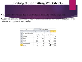 Editing & Formatting Worksheets
• The simplest way to add data to a worksheet is to select a cell and enter data.
• A cell can contain a maximum of 32,767 characters and can hold any of three basic types
of data: text, numbers, or formulas.
 