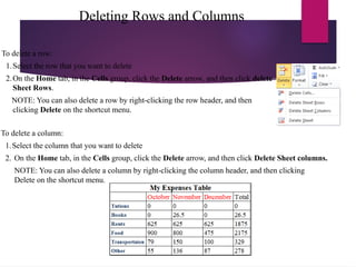 Deleting Rows and Columns
To delete a column:
1.Select the column that you want to delete
2. On the Home tab, in the Cells group, click the Delete arrow, and then click Delete Sheet columns.
NOTE: You can also delete a column by right-clicking the column header, and then clicking
Delete on the shortcut menu.
To delete a row:
1.Select the row that you want to delete
2.On the Home tab, in the Cells group, click the Delete arrow, and then click delete
Sheet Rows.
NOTE: You can also delete a row by right-clicking the row header, and then
clicking Delete on the shortcut menu.
 
