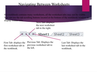 Navigating Between Worksheets
First Tab: displays the
first worksheet tab in
the workbook.
Previous Tab: Displays the
previous worksheet tab to
the left.
Next Tab: displays
the next worksheet
tab to the right.
Last Tab: Displays the
last worksheet tab in the
workbook.
If a workbook contains many worksheets, all the worksheet tabs may not be visible.
You can use the tab scrolling buttons located at the bottom of the workbook window to
display hidden tabs.
 