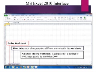 MS Excel 2010 Interface
An Excel file or a workbook: is composed of a number of
worksheets (could be more than 200)
Sheet tabs: each tab represents a different worksheet in the workbook.
Active Worksheet
 