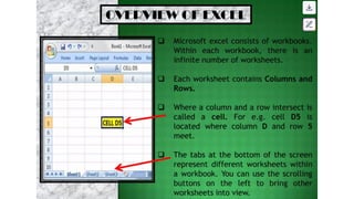 Microsoft Excel is a spreadsheet program used | PPTX