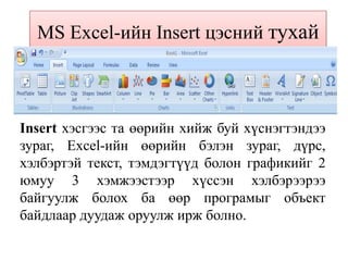 MS Excel-ийн Insert цэсний тухай
Insert хэсгээс та өөрийн хийж буй хүснэгтэндээ
зураг, Excel-ийн өөрийн бэлэн зураг, дүрс,
хэлбэртэй текст, тэмдэгтүүд болон графикийг 2
юмуу 3 хэмжээстээр хүссэн хэлбэрээрээ
байгуулж болох ба өөр програмыг объект
байдлаар дуудаж оруулж ирж болно.
 